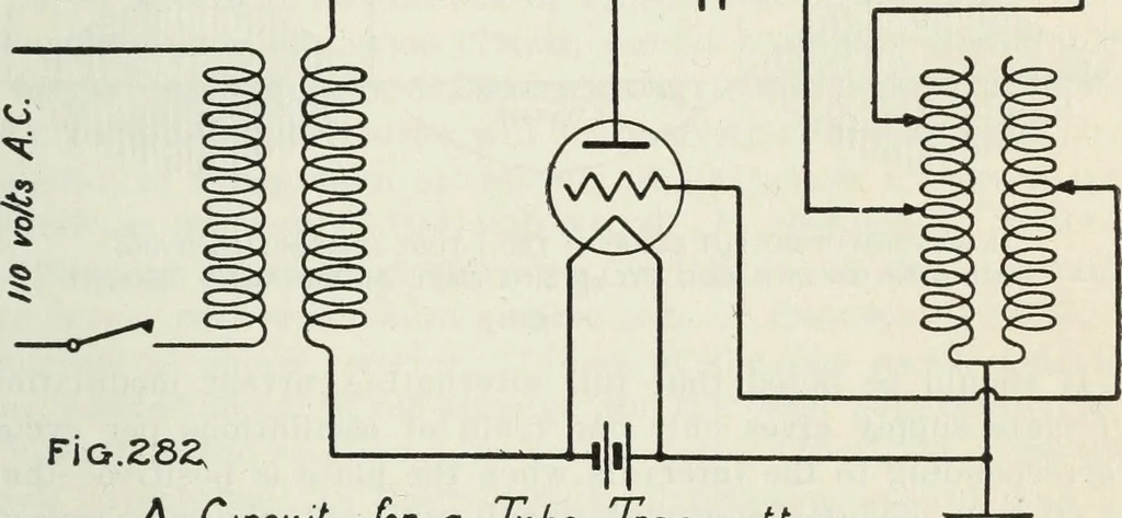 An illustration from The principles underlying radio communication, 1922, leaf 504