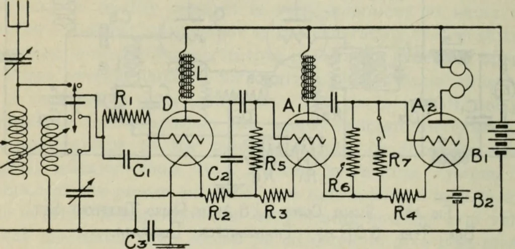 An illustration from The principles underlying radio communication, 1922, leaf 533