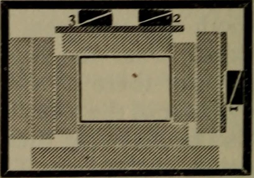 An illustration from The printer's dictionary of technical terms; a handbook of definitions and information about processes of printing; with a brief glossary of terms used in book binding, 1912, leaf 317