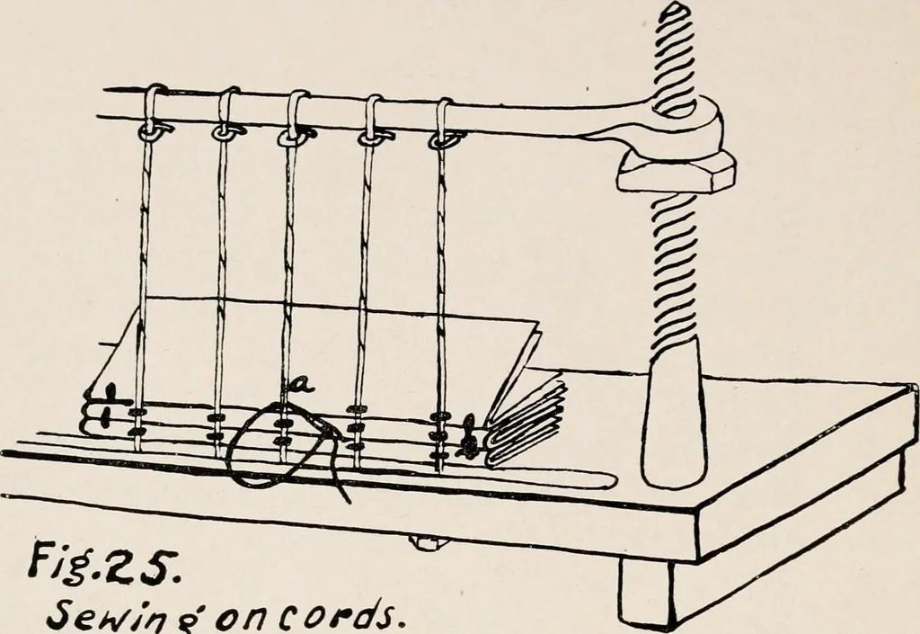 An illustration from Printing and bookbinding for schools, 1914, leaf 115