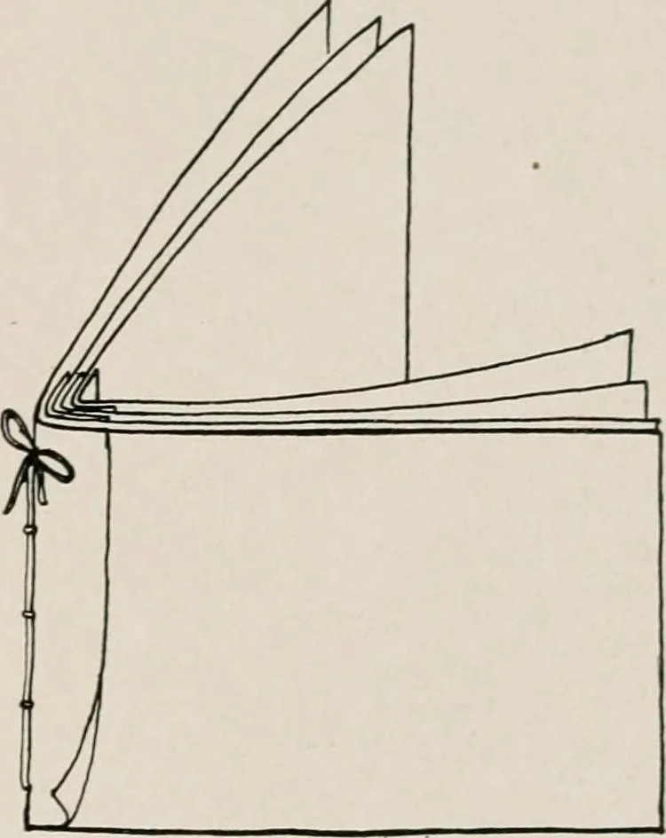 An illustration from Printing and bookbinding for schools, 1914, leaf 132