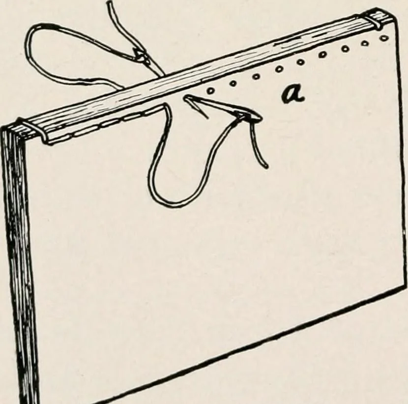 An illustration from Printing and bookbinding for schools, 1914, leaf 139