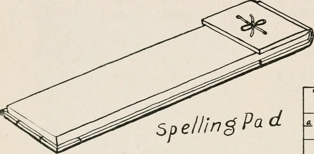 An illustration from Printing and bookbinding for schools, 1914, leaf 141