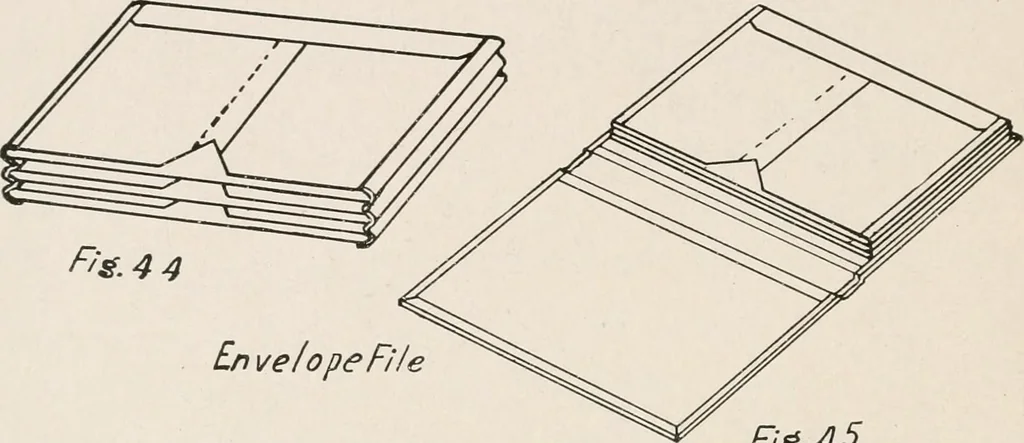 An illustration from Printing and bookbinding for schools, 1914, leaf 145