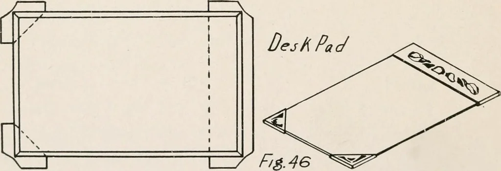An illustration from Printing and bookbinding for schools, 1914, leaf 145