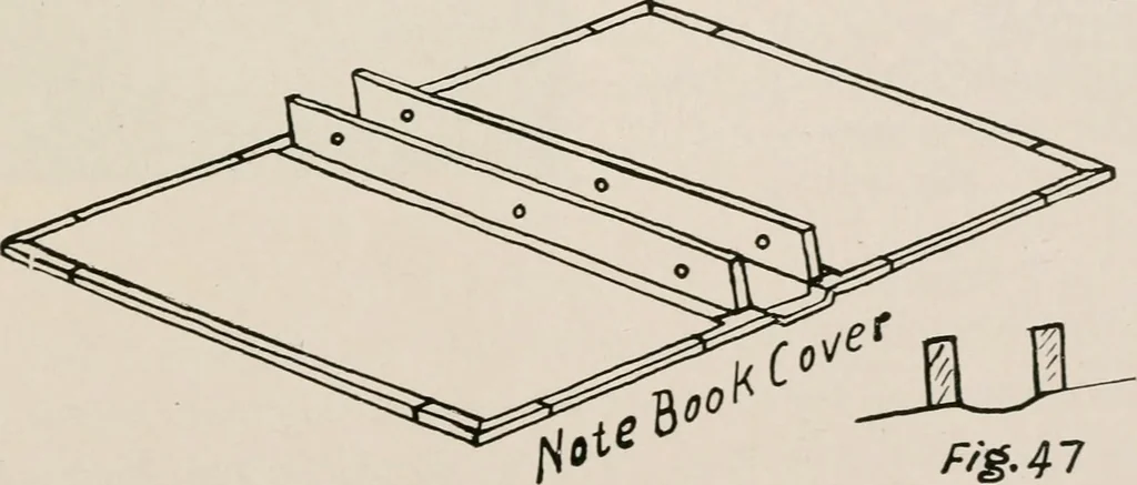 An illustration from Printing and bookbinding for schools, 1914, leaf 146