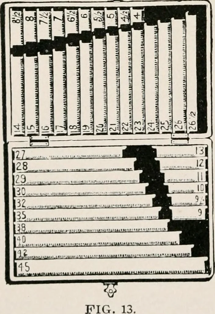 An illustration from Printing and bookbinding for schools, 1914, leaf 31