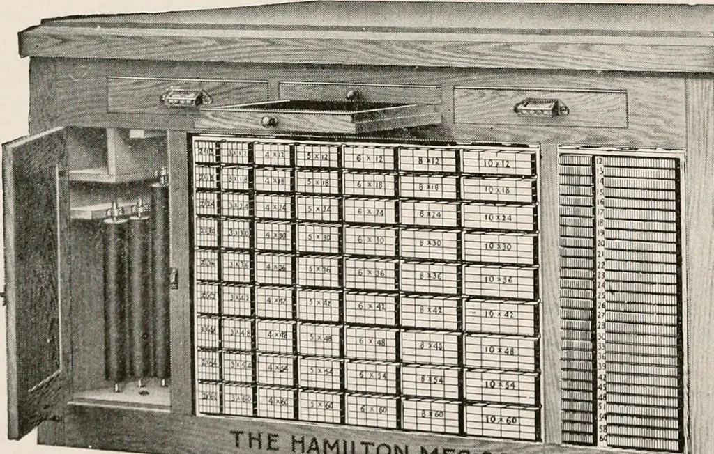An illustration from Printing and bookbinding for schools, 1914, leaf 39