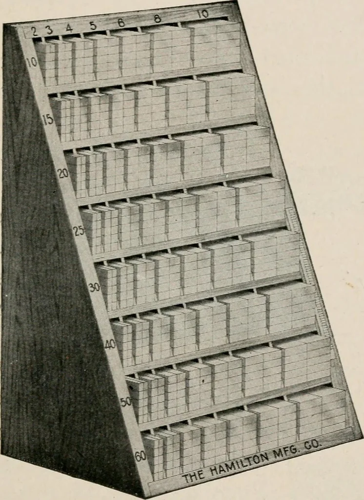 An illustration from Printing and bookbinding for schools, 1914, leaf 42