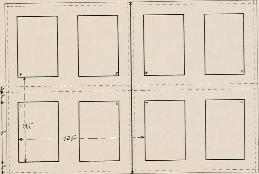 An illustration from Printing and bookbinding for schools, 1914, leaf 46