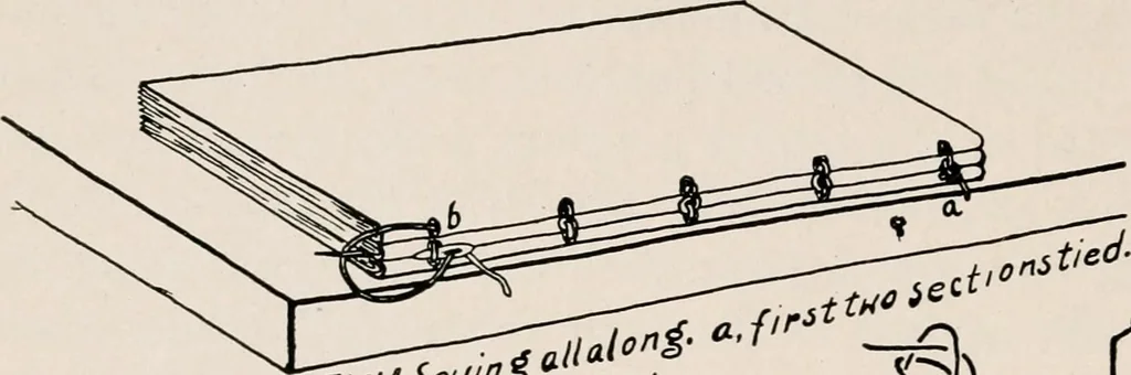 An illustration from Printing and bookbinding for schools, 1914, leaf 97