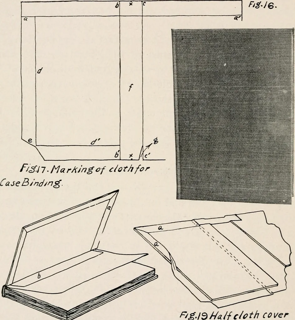 An illustration from Printing and bookbinding for schools, 1914, leaf 97