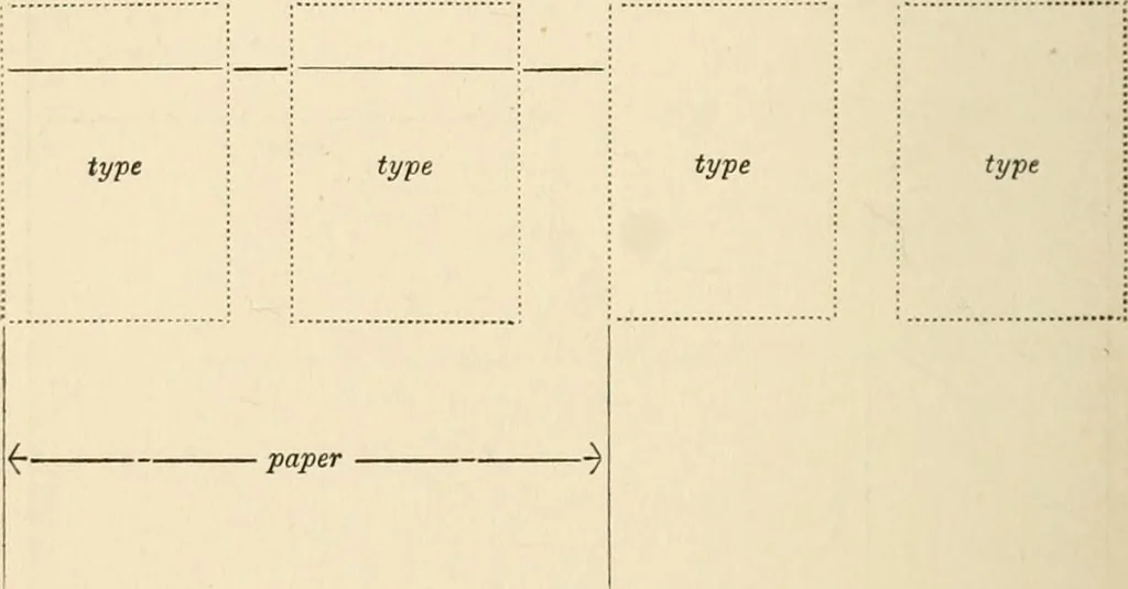 An illustration from Printing; a practical treatise on the art of typography as applied more particularly to the printing of books;, 1890, leaf 109