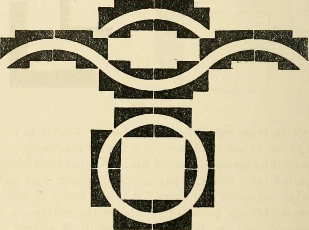 An illustration from Printing; a practical treatise on the art of typography as applied more particularly to the printing of books;, 1890, leaf 121