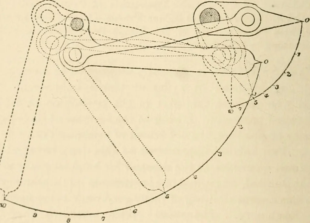 An illustration from Printing; a practical treatise on the art of typography as applied more particularly to the printing of books;, 1890, leaf 167