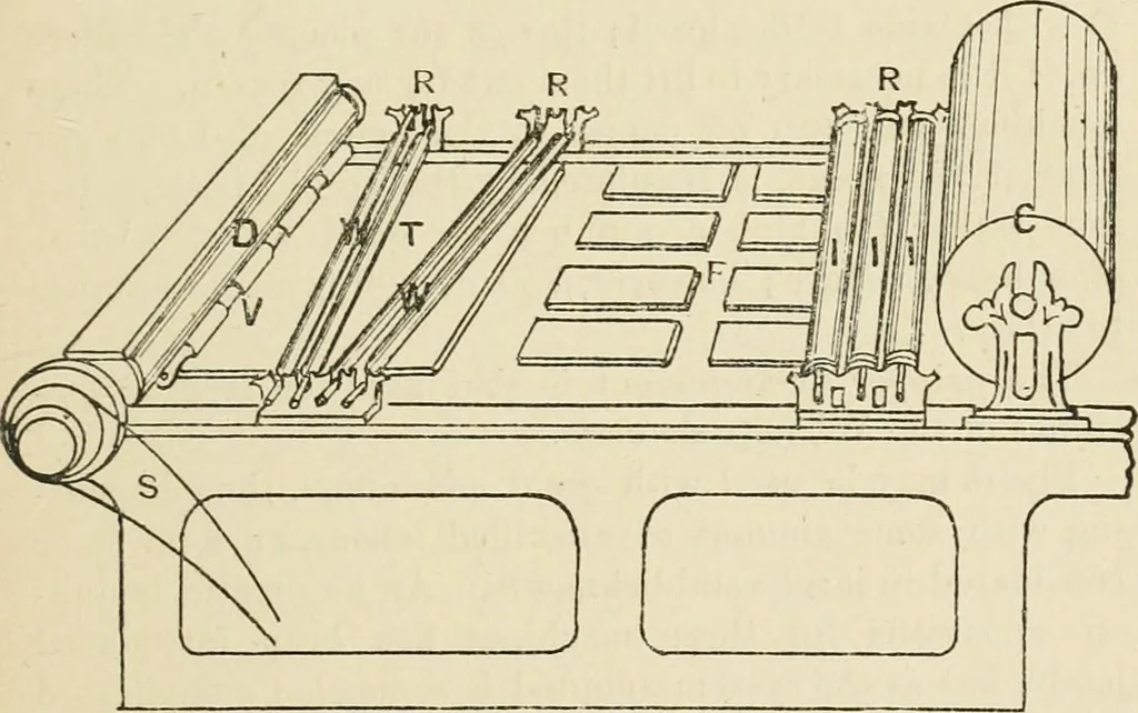 An illustration from Printing; a practical treatise on the art of typography as applied more particularly to the printing of books;, 1890, leaf 252