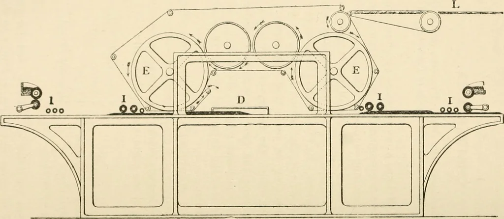 An illustration from Printing; a practical treatise on the art of typography as applied more particularly to the printing of books;, 1890, leaf 261