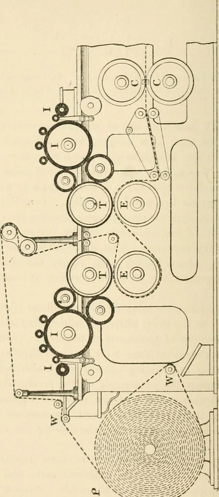 An illustration from Printing; a practical treatise on the art of typography as applied more particularly to the printing of books;, 1890, leaf 265