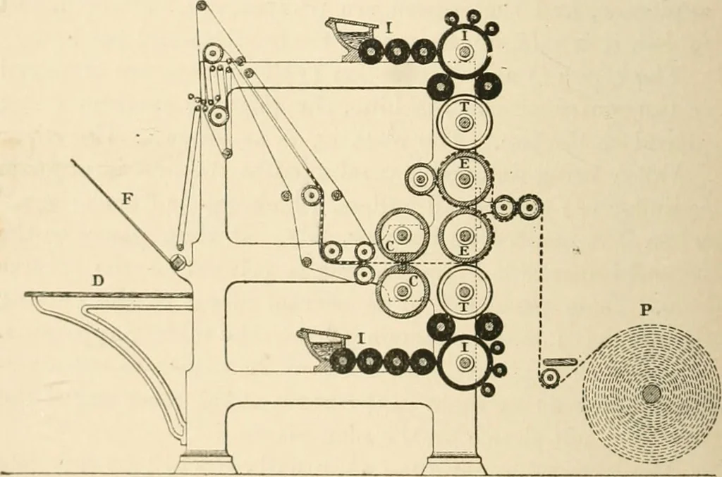 An illustration from Printing; a practical treatise on the art of typography as applied more particularly to the printing of books;, 1890, leaf 267