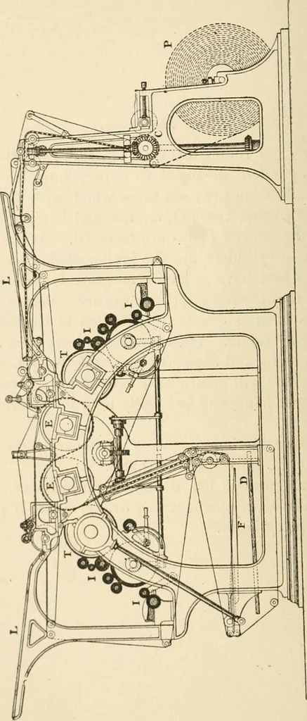 An illustration from Printing; a practical treatise on the art of typography as applied more particularly to the printing of books;, 1890, leaf 269