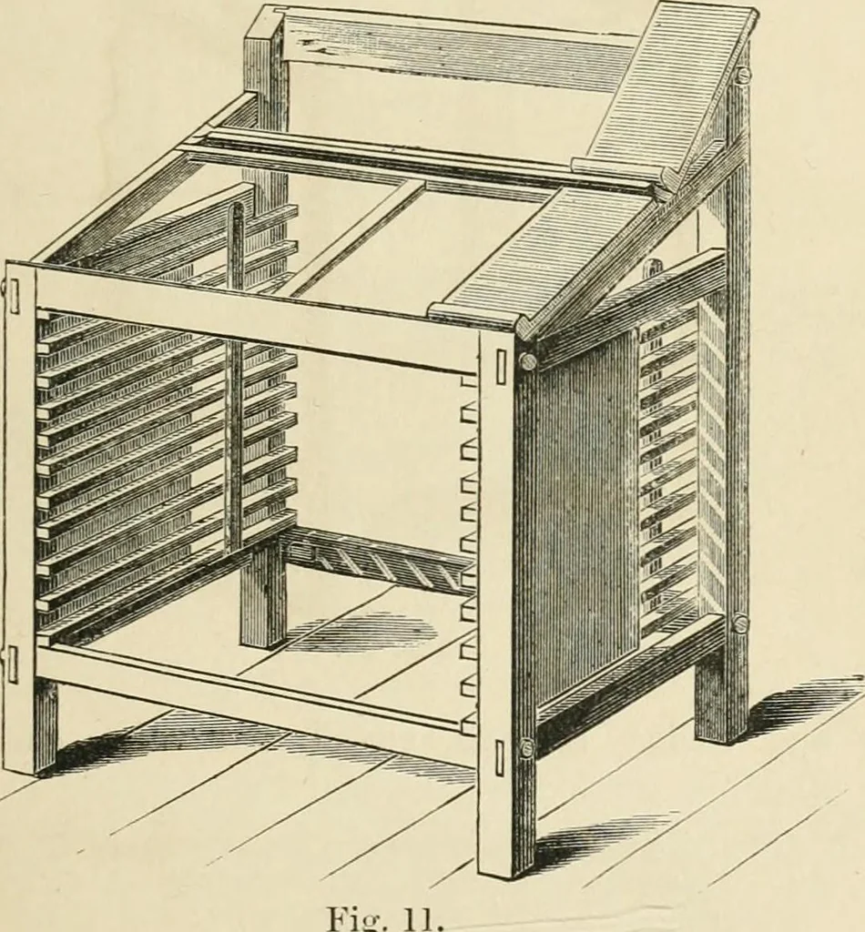 An illustration from Printing; a practical treatise on the art of typography as applied more particularly to the printing of books;, 1890, leaf 48