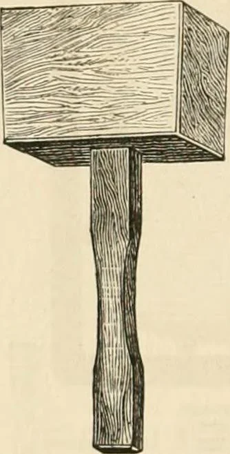 An illustration from Printing; a practical treatise on the art of typography as applied more particularly to the printing of books;, 1890, leaf 61