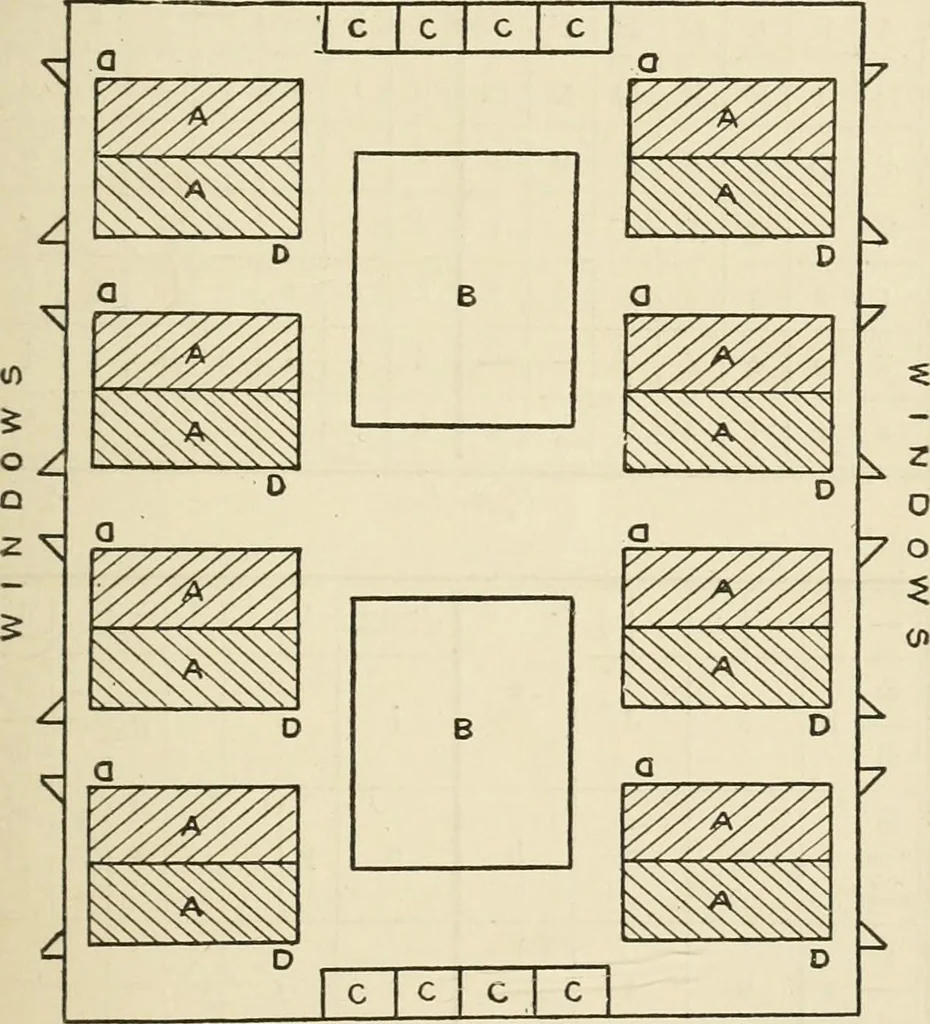 An illustration from Printing; a practical treatise on the art of typography as applied more particularly to the printing of books;, 1890, leaf 74