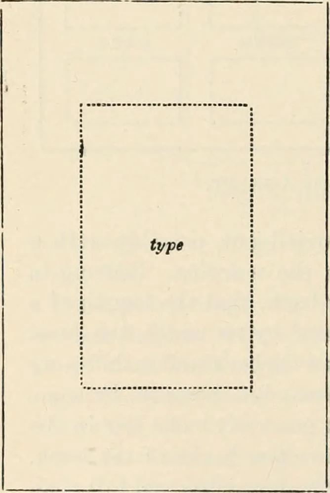 An illustration from Printing : a practical treatise on the art of typography as applied more particularly to the printing of books, 1904, leaf 135
