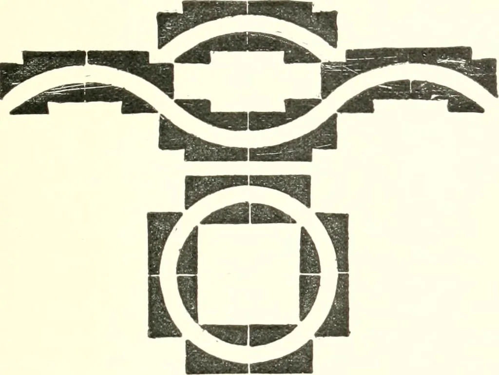 An illustration from Printing : a practical treatise on the art of typography as applied more particularly to the printing of books, 1904, leaf 150