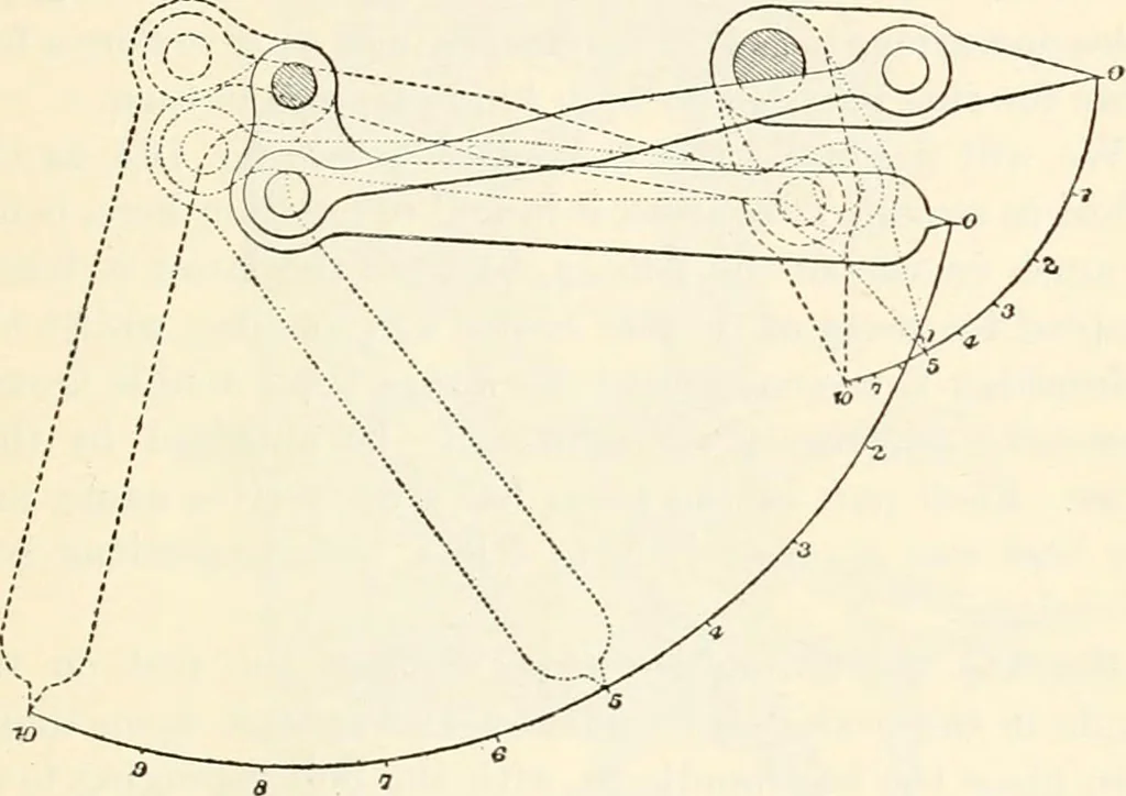 An illustration from Printing : a practical treatise on the art of typography as applied more particularly to the printing of books, 1904, leaf 220