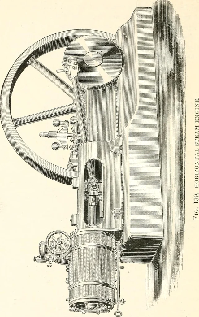 An illustration from Printing : a practical treatise on the art of typography as applied more particularly to the printing of books, 1904, leaf 287