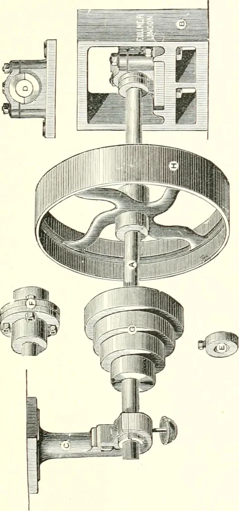 An illustration from Printing : a practical treatise on the art of typography as applied more particularly to the printing of books, 1904, leaf 292