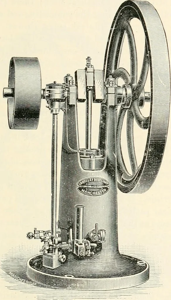 An illustration from Printing : a practical treatise on the art of typography as applied more particularly to the printing of books, 1904, leaf 294