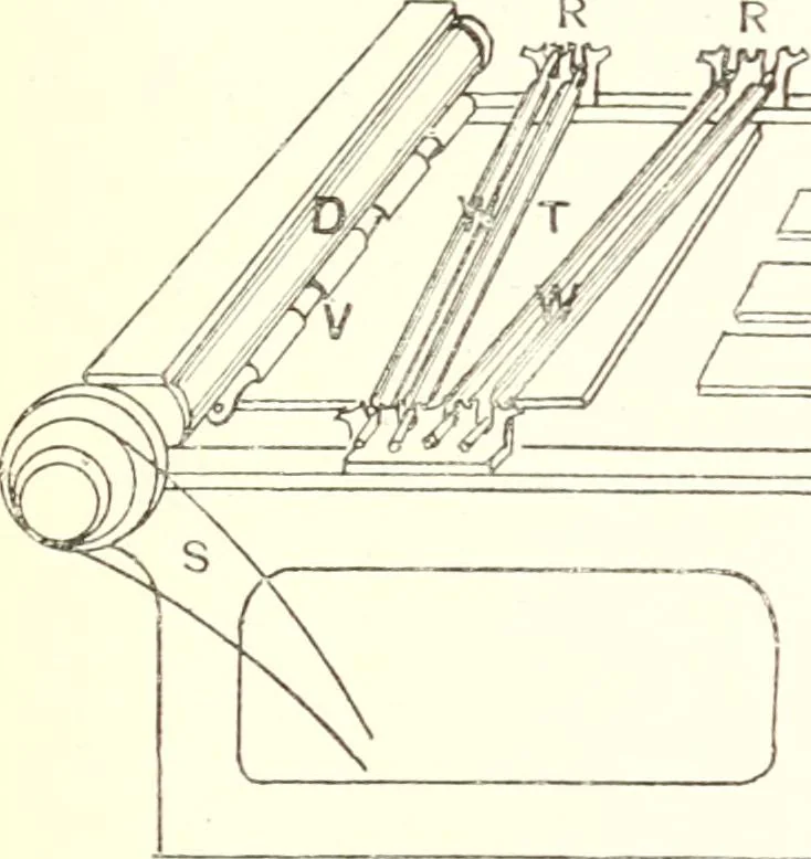 An illustration from Printing : a practical treatise on the art of typography as applied more particularly to the printing of books, 1904, leaf 320