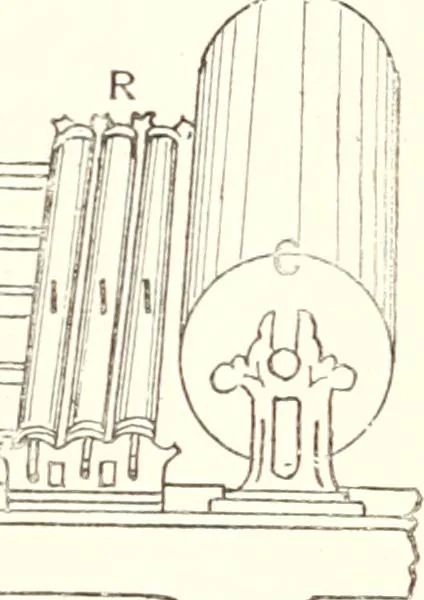An illustration from Printing : a practical treatise on the art of typography as applied more particularly to the printing of books, 1904, leaf 320