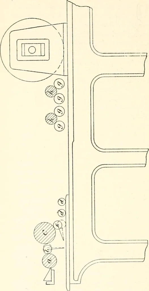 An illustration from Printing : a practical treatise on the art of typography as applied more particularly to the printing of books, 1904, leaf 323
