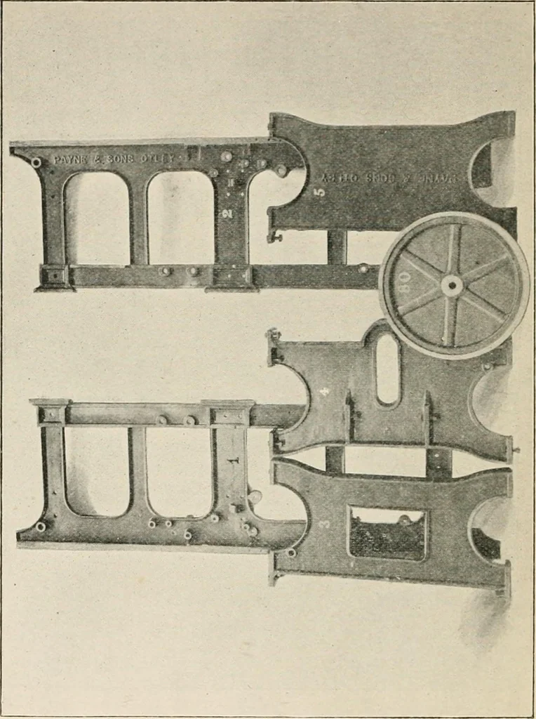 An illustration from Printing : a practical treatise on the art of typography as applied more particularly to the printing of books, 1904, leaf 337