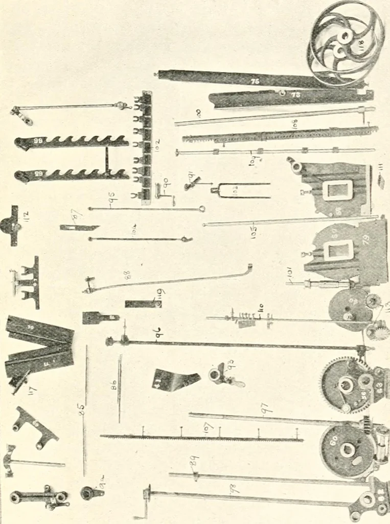An illustration from Printing : a practical treatise on the art of typography as applied more particularly to the printing of books, 1904, leaf 338