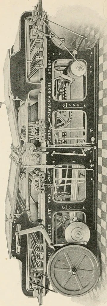 An illustration from Printing : a practical treatise on the art of typography as applied more particularly to the printing of books, 1904, leaf 343