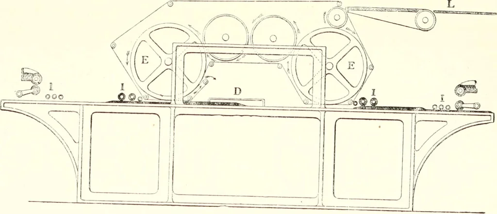 An illustration from Printing : a practical treatise on the art of typography as applied more particularly to the printing of books, 1904, leaf 346