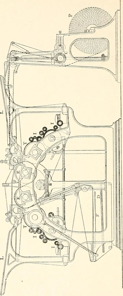 An illustration from Printing : a practical treatise on the art of typography as applied more particularly to the printing of books, 1904, leaf 357