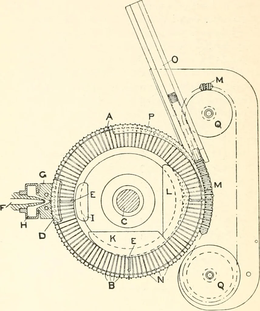 An illustration from Printing : a practical treatise on the art of typography as applied more particularly to the printing of books, 1904, leaf 37