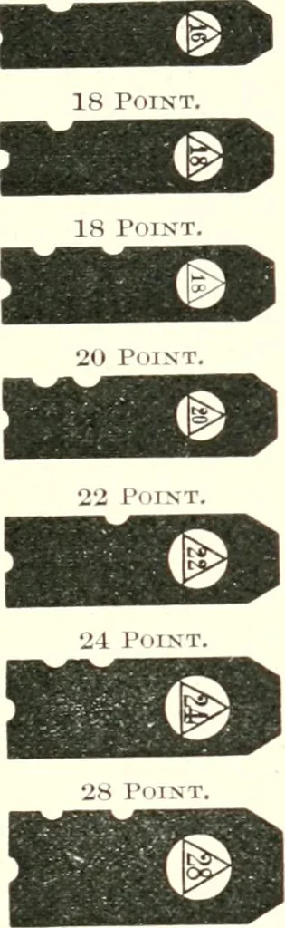 An illustration from Printing : a practical treatise on the art of typography as applied more particularly to the printing of books, 1904, leaf 60