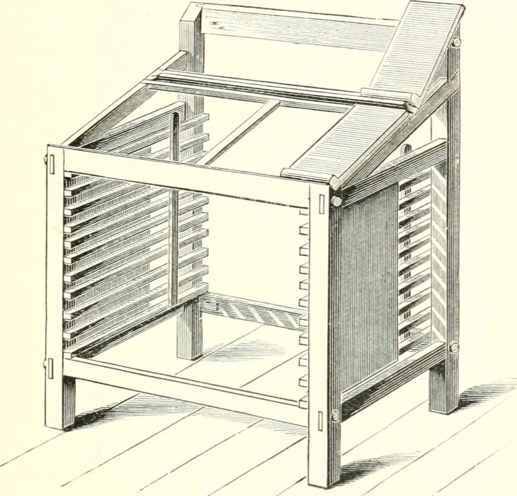 An illustration from Printing : a practical treatise on the art of typography as applied more particularly to the printing of books, 1904, leaf 66