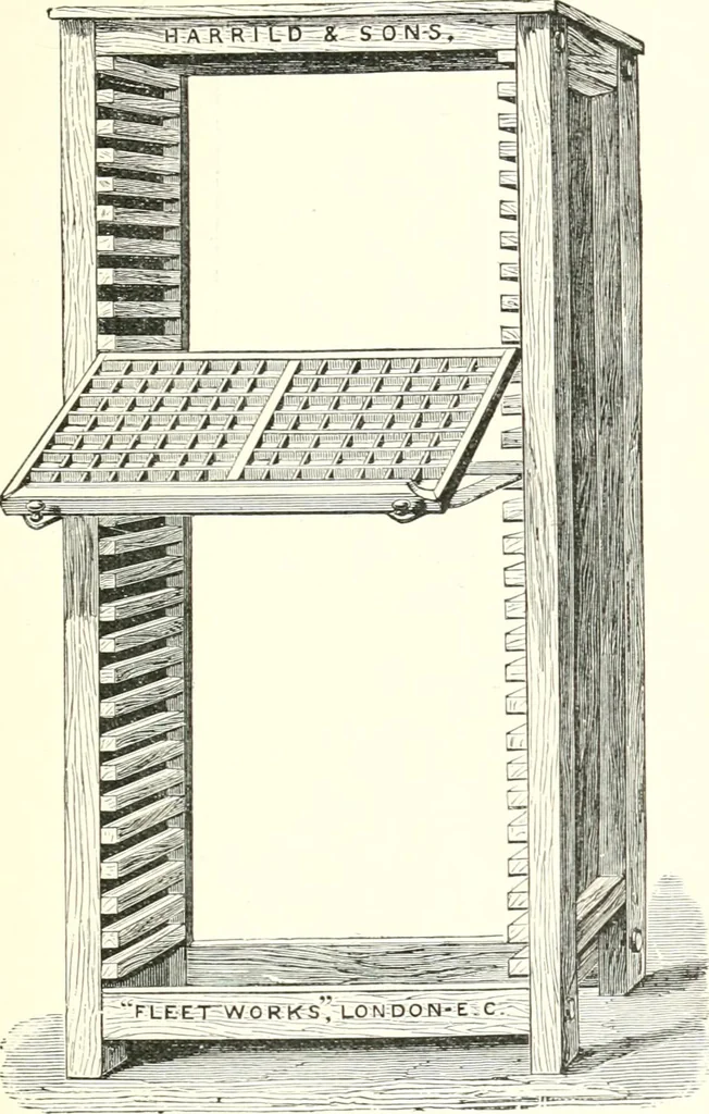 An illustration from Printing : a practical treatise on the art of typography as applied more particularly to the printing of books, 1904, leaf 92