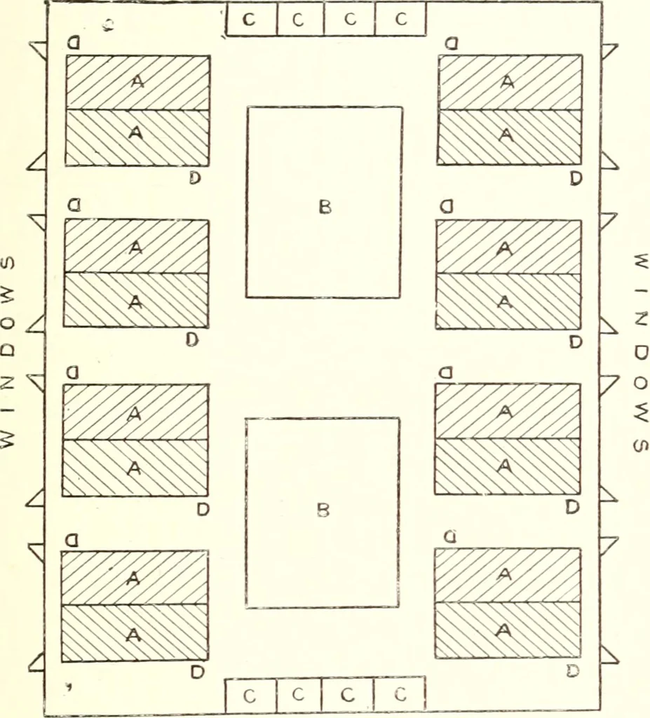An illustration from Printing : a practical treatise on the art of typography as applied more particularly to the printing of books, 1904, leaf 98