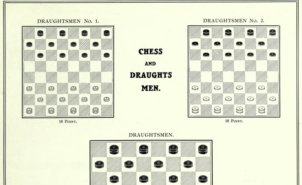 An illustration from Printing type specimens, comprising a large variety of book and jobbing faces, borders and ornaments, 1921, leaf 251