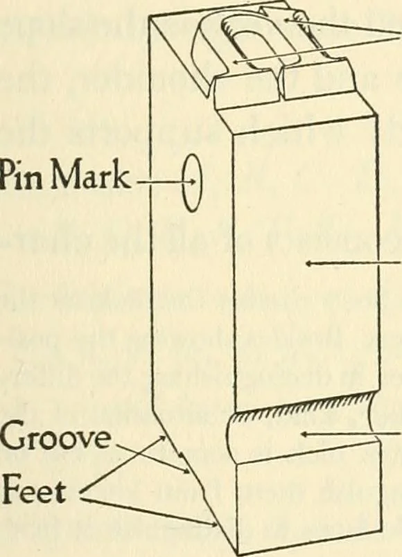 An illustration from Printing types, their history, forms, and use; a study in survivals, 1922, leaf 48