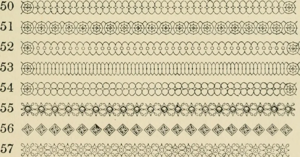 An illustration from Printing types, their history, forms, and use; a study in survivals, 1922, leaf 522