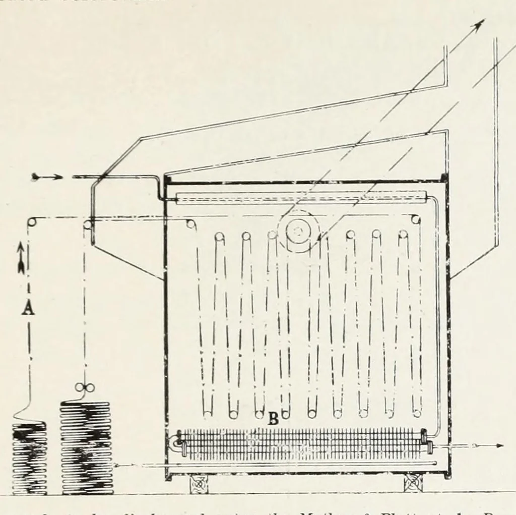 An illustration from Print styles on shoddy material, 1900, leaf 17
